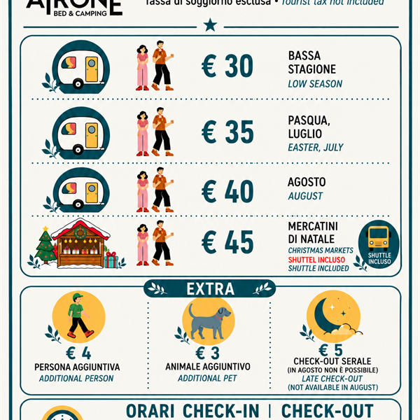 LISTINO PREZZI CAMPING